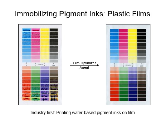 KODAK PROSPER QD Packaging Inks and Film Optimizer Agent — Kodak